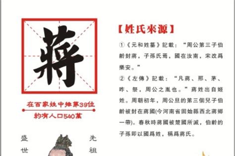 姓張意思|張姓(張（姓氏）):歷史發展,起源始祖,遷徙傳播,人口分布,姓氏文化…